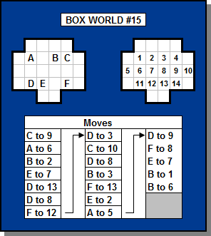 Box World Solution
