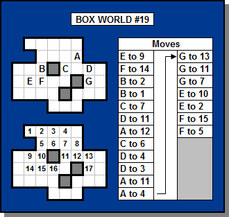 Box World Solution