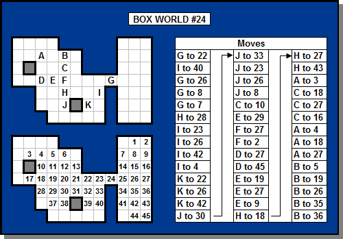 Box World Solution