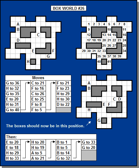 Box World Solution
