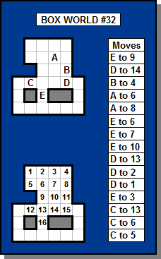 Box World Solution