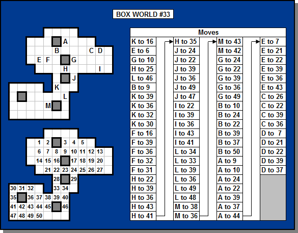 Box World Solution