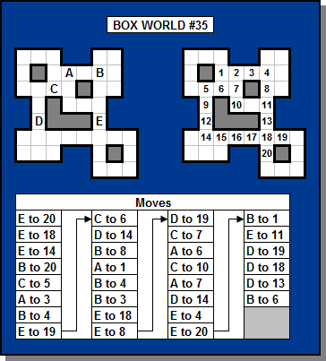 Box World Solution