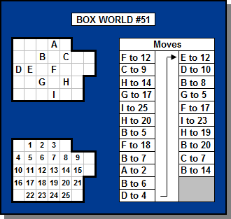 Box World Solution